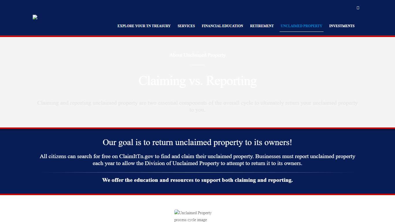 Claiming vs. Reporting